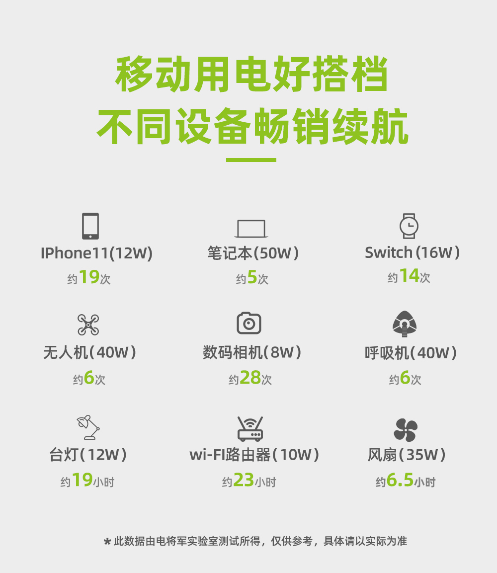 電將軍BP030A 300W便攜式儲能電源07